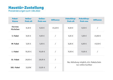 m paket hermes|hermes paket preise 2024.